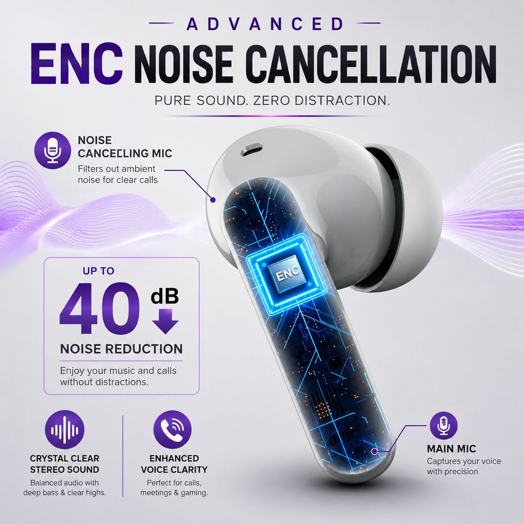 WesTech A90 PRO WIRELESS EARBUDS-BLUETOOTH 5.4