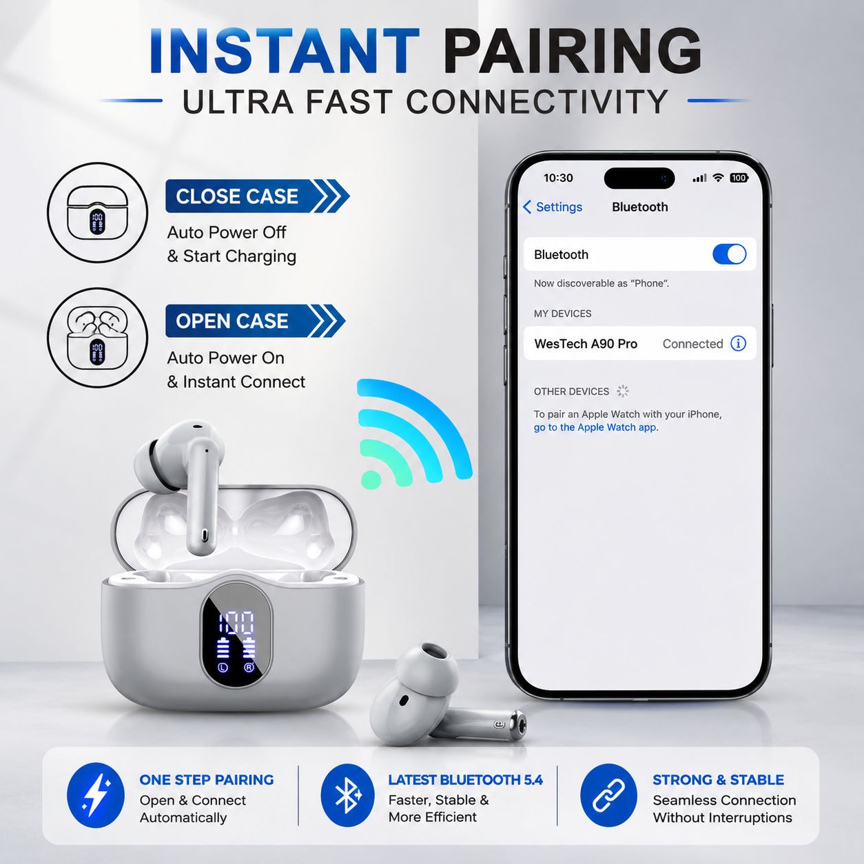 WesTech A90 PRO WIRELESS EARBUDS-BLUETOOTH 5.4