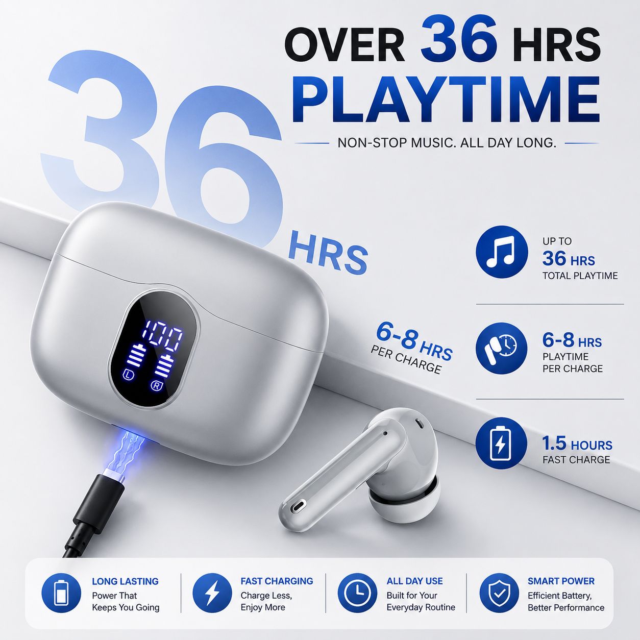 WesTech A90 PRO WIRELESS EARBUDS-BLUETOOTH 5.4