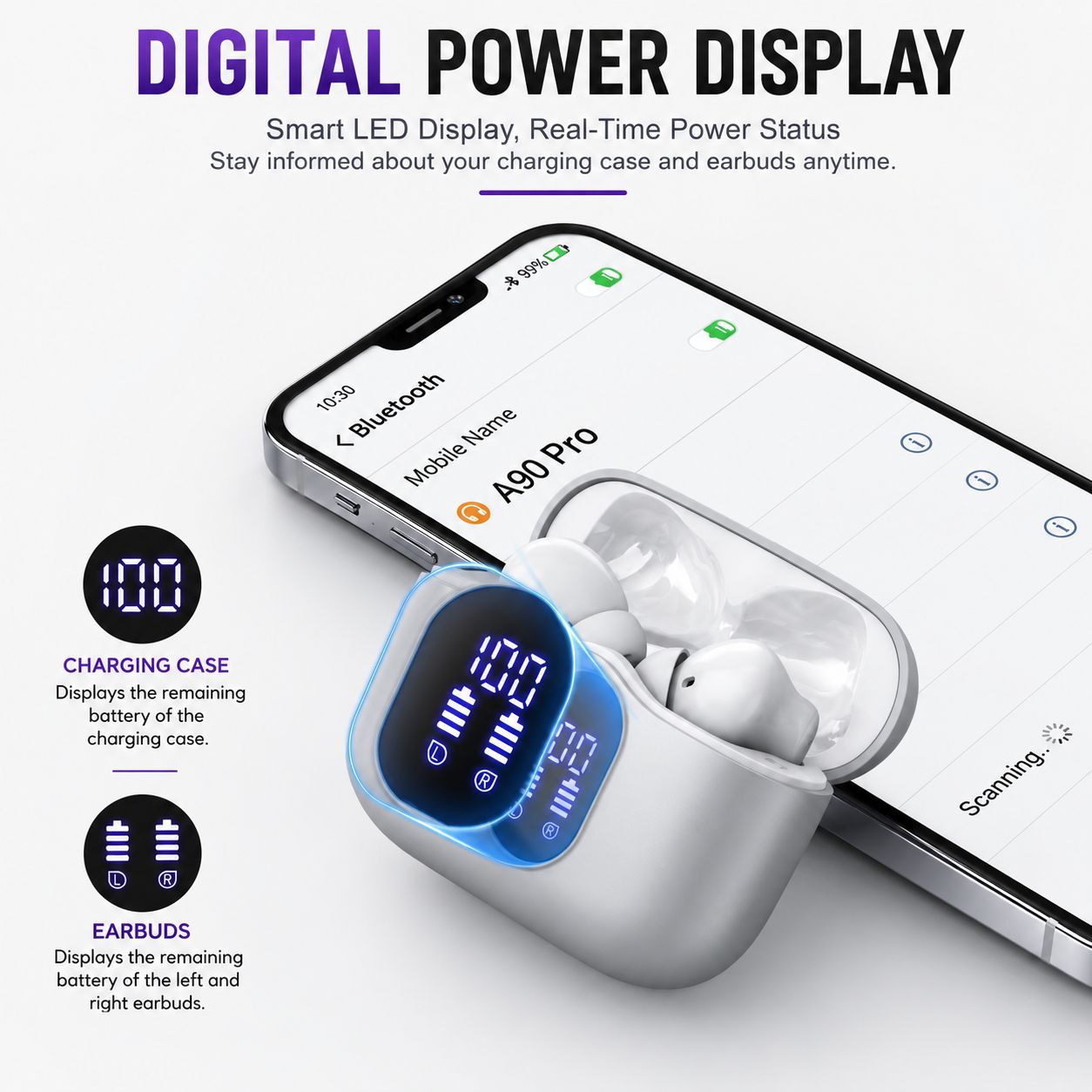 WesTech A90 PRO WIRELESS EARBUDS-BLUETOOTH 5.4