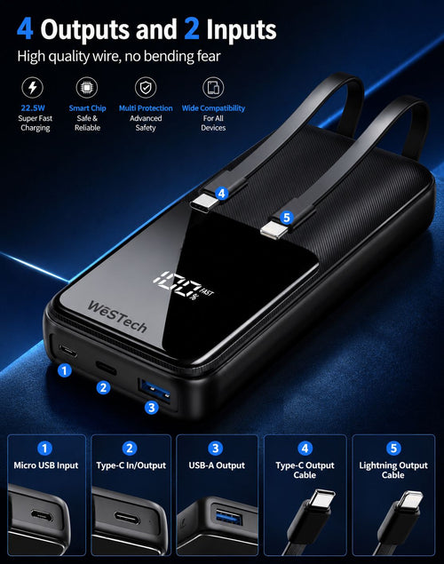 WesTech 22.5W Fast Charging Power Bank 10000mAh – Built-in Cables & LED Display