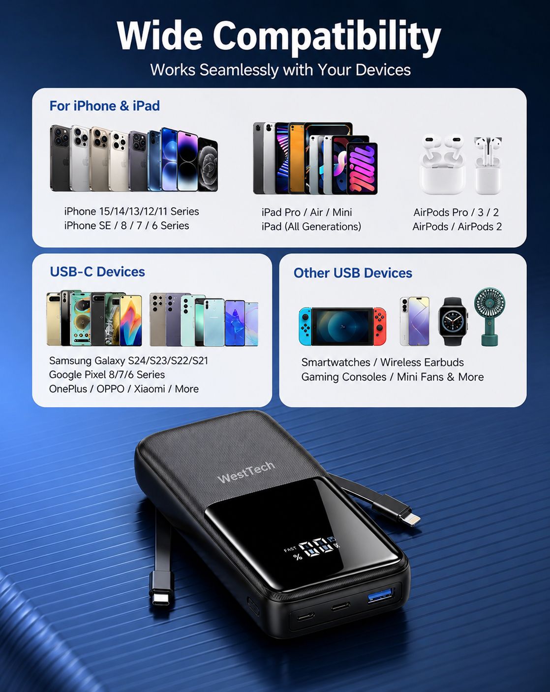 WesTech 22.5W Fast Charging Power Bank 10000mAh – Built-in Cables & LED Display