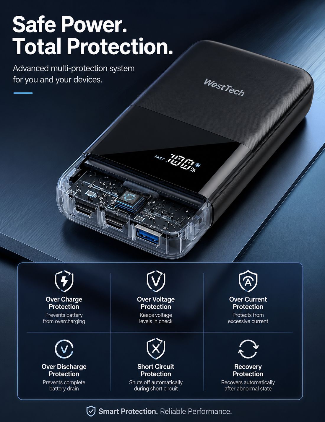 WesTech 22.5W Fast Charging Power Bank 10000mAh – Built-in Cables & LED Display