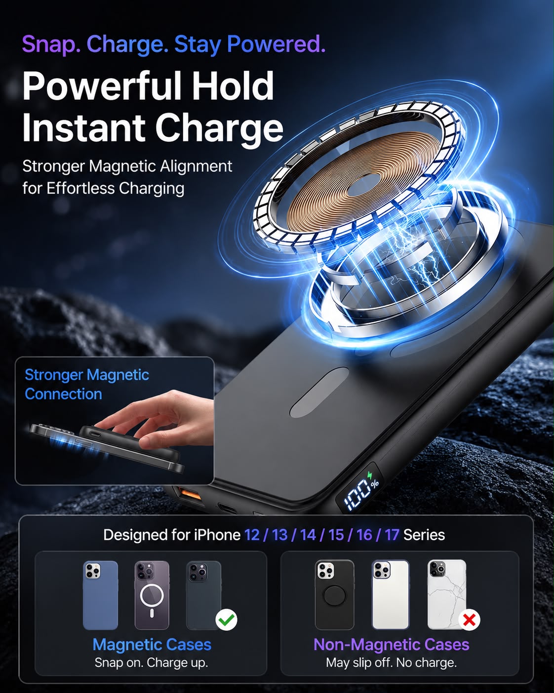 WesTech MagSafe Power Bank 12000mAh – 22.5W Fast Charging Wireless Portable Charger with LED Display & Kickstand
