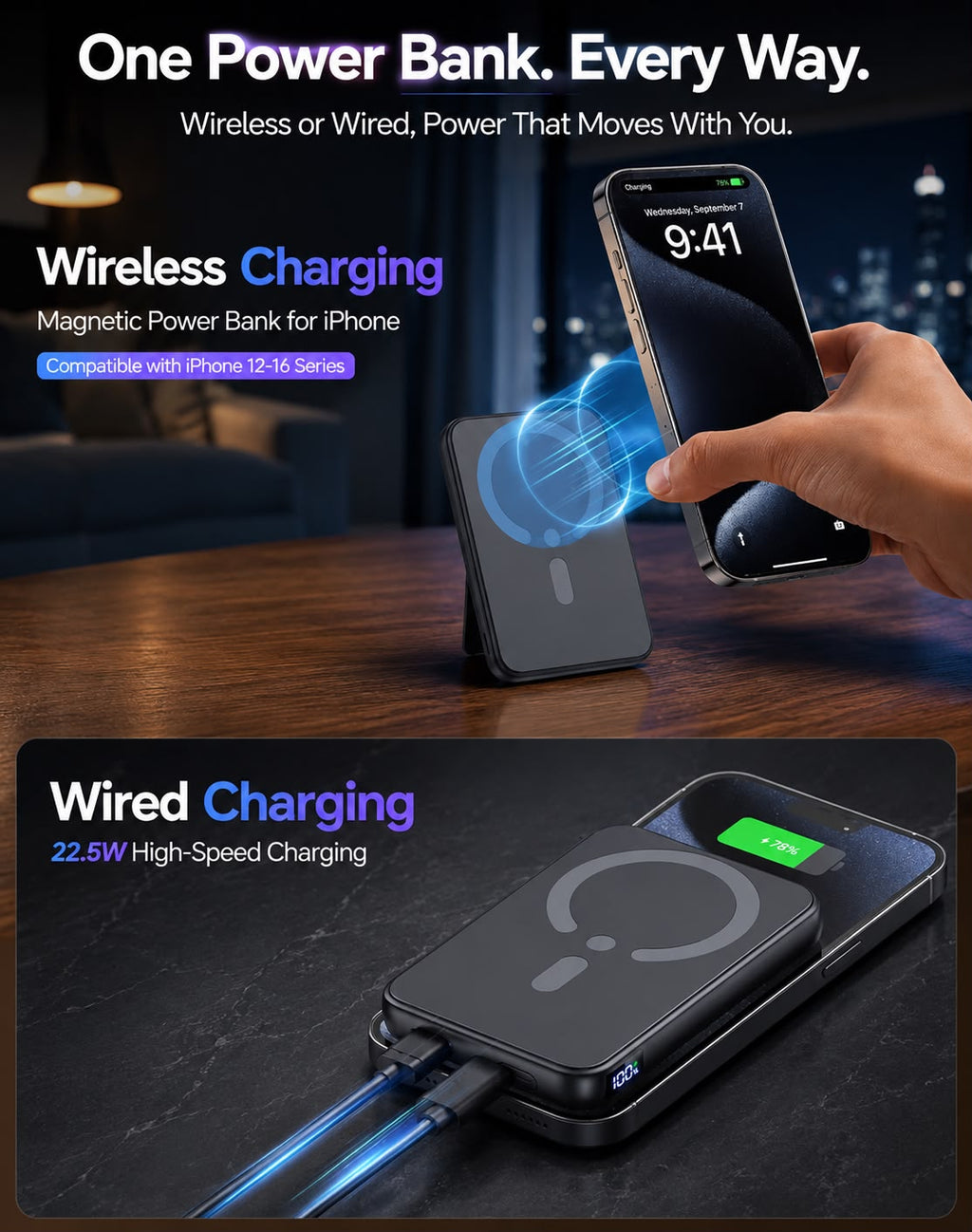 WesTech MagSafe Power Bank 12000mAh – 22.5W Fast Charging Wireless Portable Charger with LED Display & Kickstand