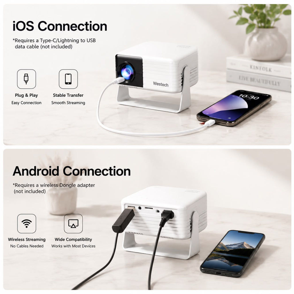 WesTech Mini Portable Projector – 1080P Supported, Auto Keystone, 360° Rotation & Zoom